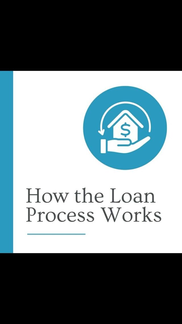 Our loan process is simple. 

With over 20 years of experience working firsthand with families and their home financing needs, we aim to simplify the process and help make the road to closing as smooth as possible. We’re here to guide you to a successful close and a new home! 

Get in touch with our team today.

#realestate #mortgagelender #homeownership #homeowner #mortgages #loans