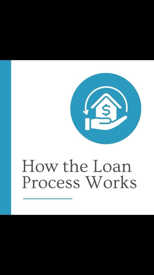 Our Loan Process Is Simple. 

With Over 20 Years Of Experience Working Firsthand With Families And Their Home Financing Needs, We Aim To Simplify The Process And Help Make The Road To Closing As Smooth As Possible. We’re Here To Guide You To A Successful Close And A New Home! 

Get In Touch With Our Team Today.

#Realestate #Mortgagelender #Homeownership #Homeowner #Mortgages #Loans